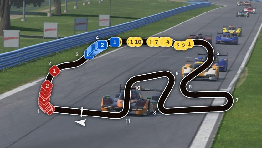 Kokpitte Overlay Devri Bitiyor: iRacing Dahili Yakıt ve Harici Pist Haritası Özelliği ile Yazılımlara Elveda! galeri 1